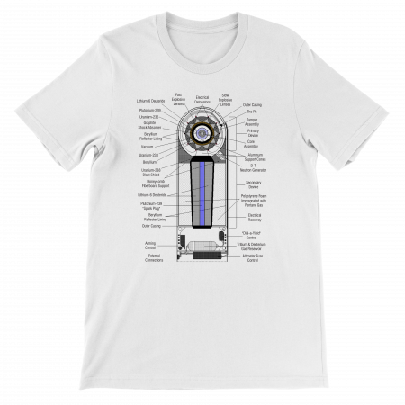 (image for) "Hydrogen Bomb" T-Shirt