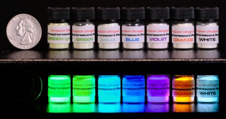 (image for) Europium UltraGlow Sample Pack, small