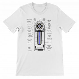 "Hydrogen Bomb" T-Shirt