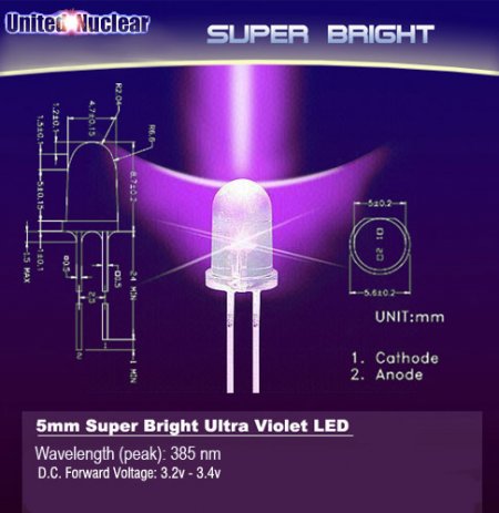 Ultraviolet (UV) LEDs